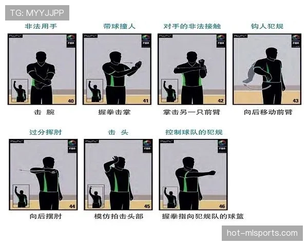 五秒违例是什么规则？新手必知的持球时间限制解析