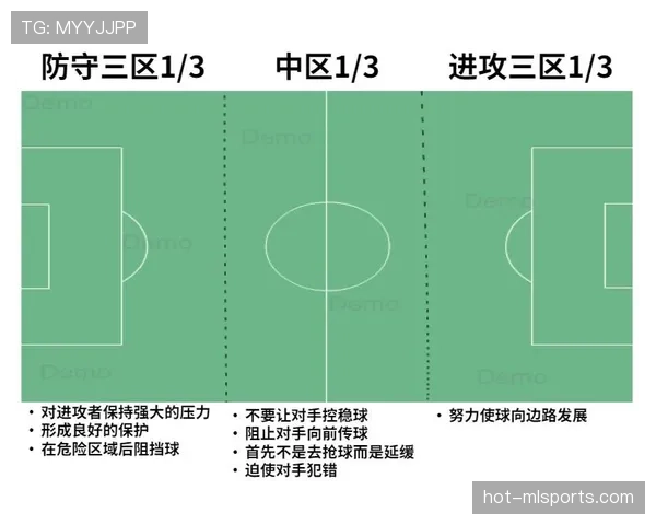 阻挡与防守站位判定怎么判完整判罚标准与规则解析