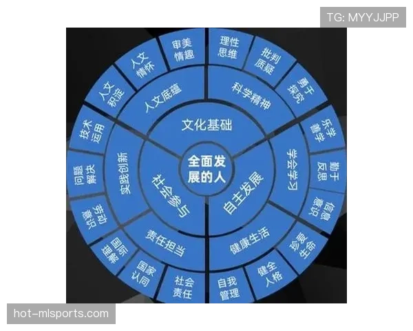 亚马尔持续成长的核心动因：潜力兑现机制与状态稳定性解析