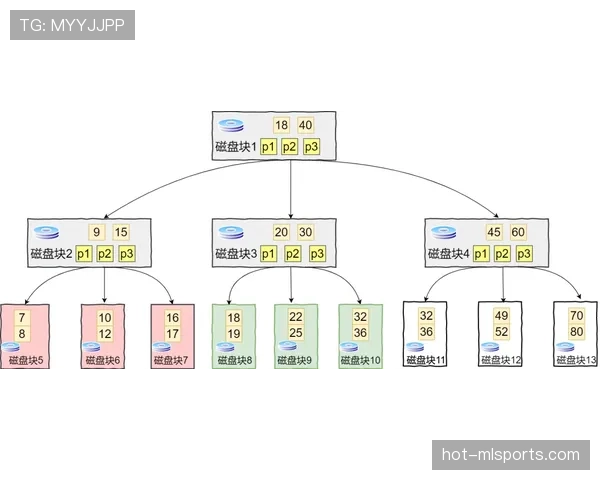 加维伤愈回归的关键节点与影响解析