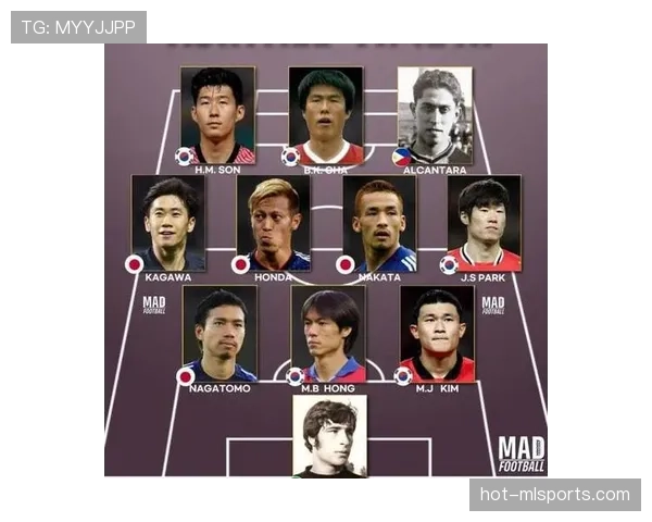 孙兴慜与本田圭佑：谁对亚洲足球的历史地位贡献更大？