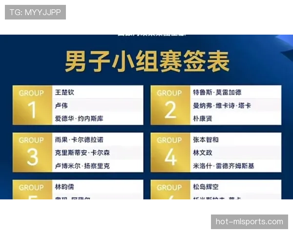 2026世界杯12个小组怎么分组规则有哪些变化