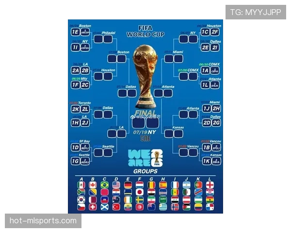 2026世界杯12个小组怎么分组规则有哪些变化
