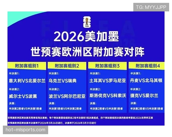 2026世界杯A组出线规则对美国队有利吗