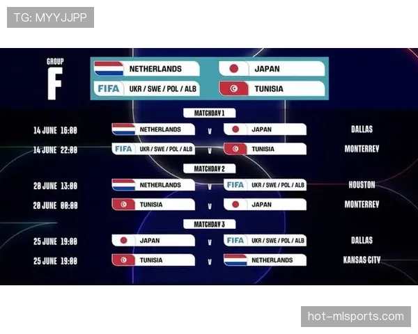 突尼斯冲击2026美加墨世界杯:出线前景与阵容挑战分析 突尼斯冲击2026美加墨世界杯:出线前景与阵容挑战分析