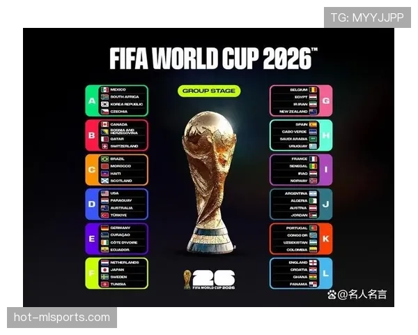 巴西2026世界杯赛程分析:小组赛对手与晋级之路预测 巴西2026世界杯赛程分析:小组赛对手与晋级之路预测
