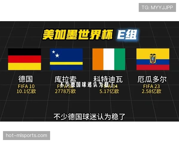 厄瓜多尔2026世界杯赛程分析 小组出线形势与关键战展望 厄瓜多尔2026世界杯赛程分析 小组出线形势与关键战展望