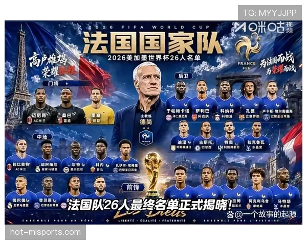 法国队2026世界杯夺冠前景分析：姆巴佩领衔能否再登巅峰