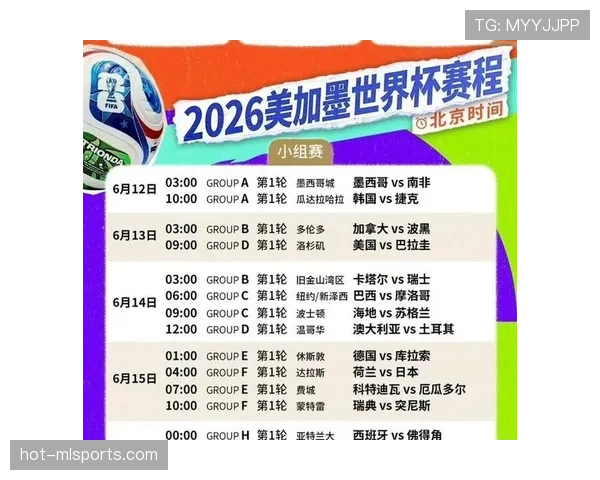 2026世界杯48队赛制会不会增加无关紧要比赛