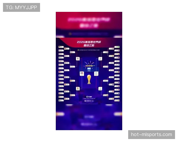 2026世界杯最新比较筛选规则